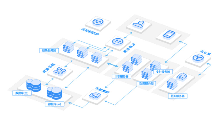 新時(shí)代、新生態(tài)、新模式——大數(shù)據(jù)應(yīng)用下的電子招標(biāo)采購數(shù)據(jù)庫服務(wù)